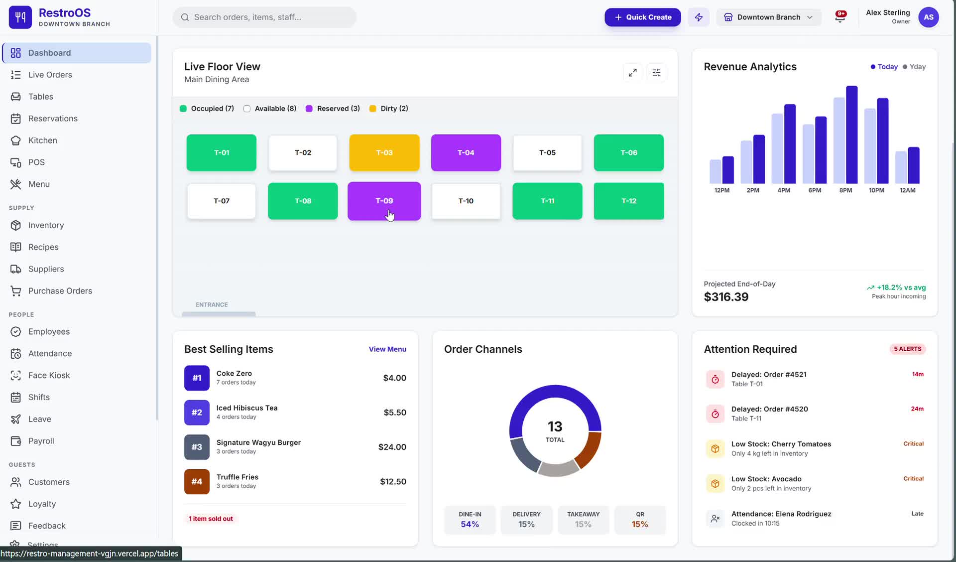 Restro Management product preview